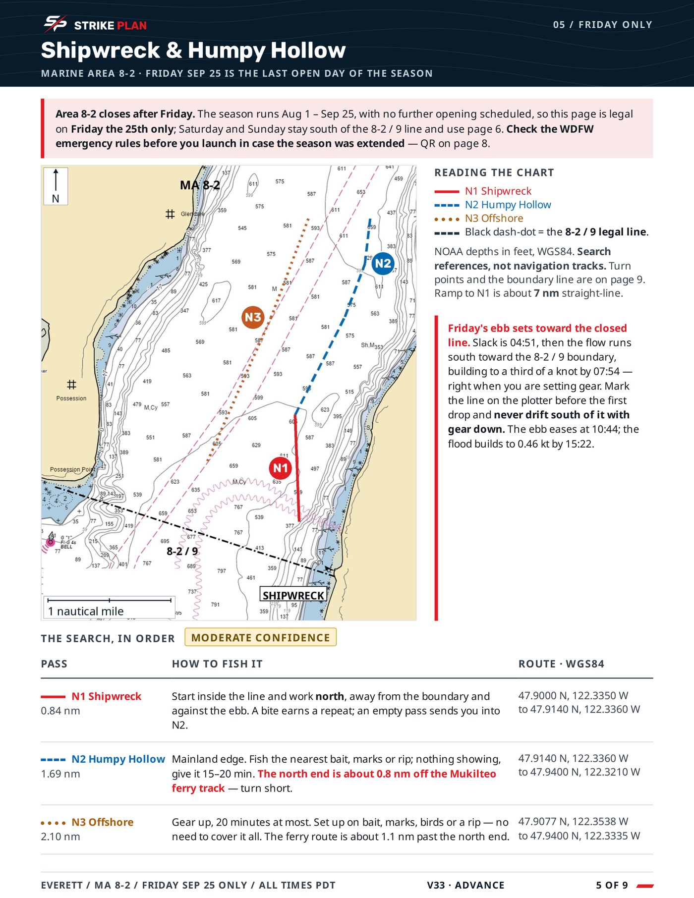 A chart page for the north passes with the starting sequence and waypoints drawn on it.